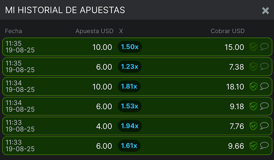 Cómo seguir su progreso Revisa tus estadísticas